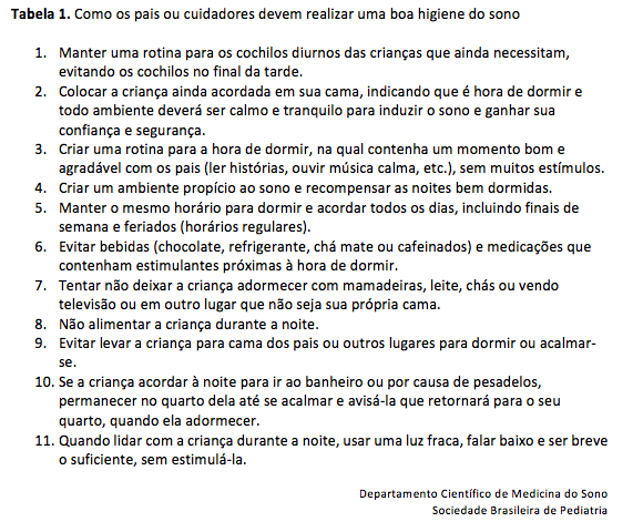 A higiene do sono é importante para organizar o horário e os rituais de sono, ajudando a evitar pesadelos e doenças do sono.